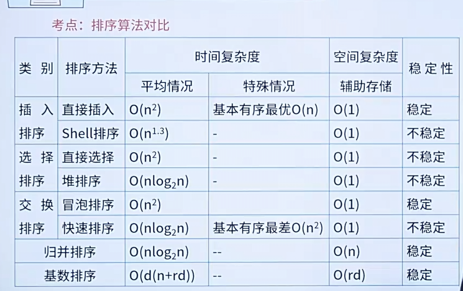 image-20250222145140277