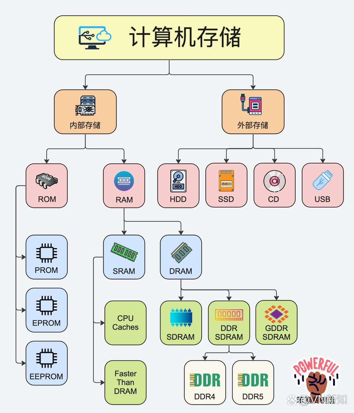 image-20250309154350970