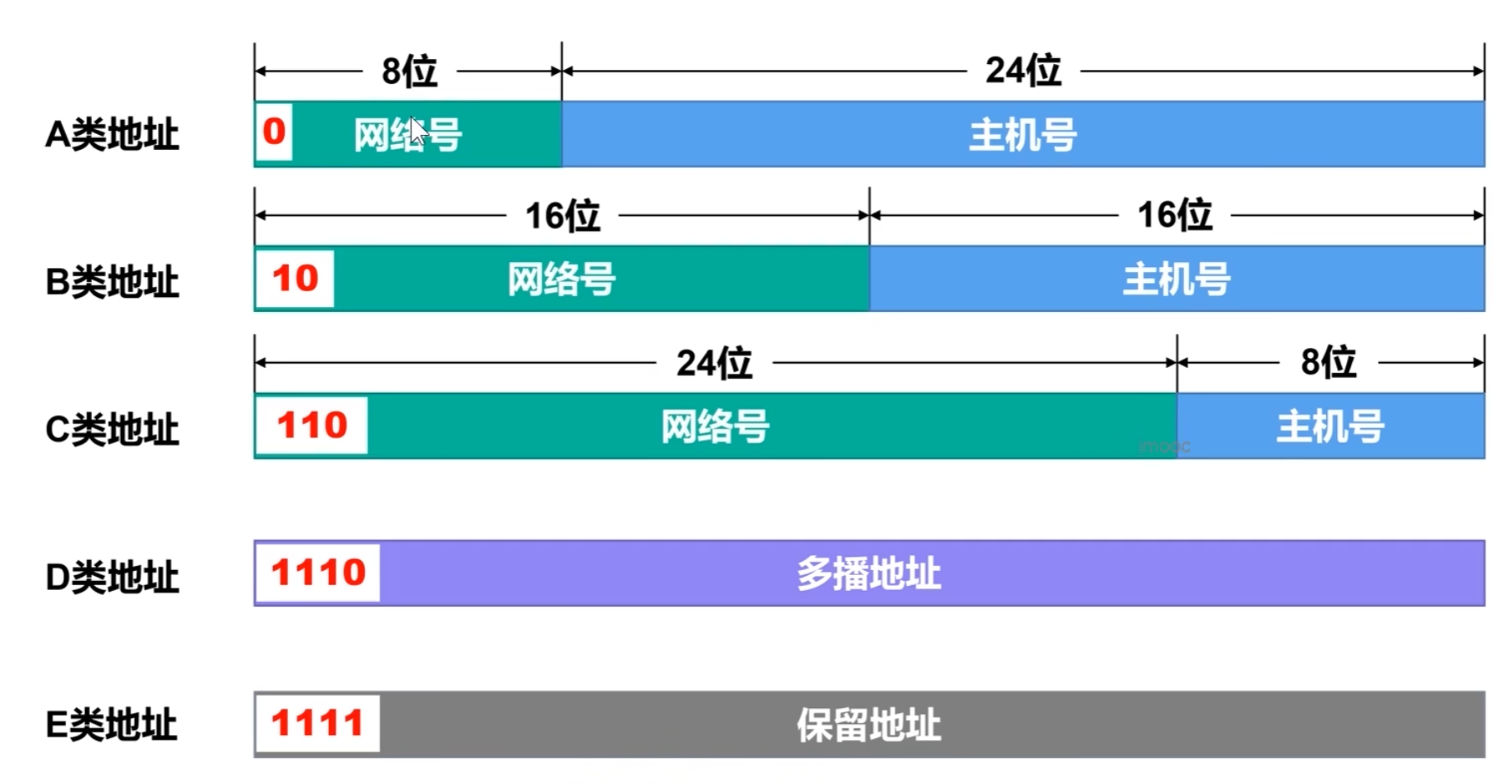 image-20250309154350970