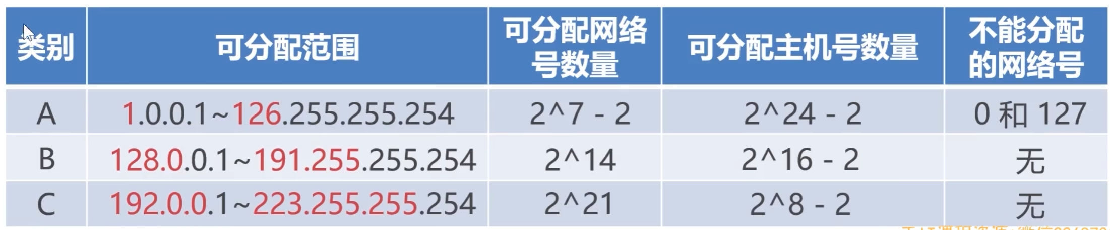 image-20250309154350970