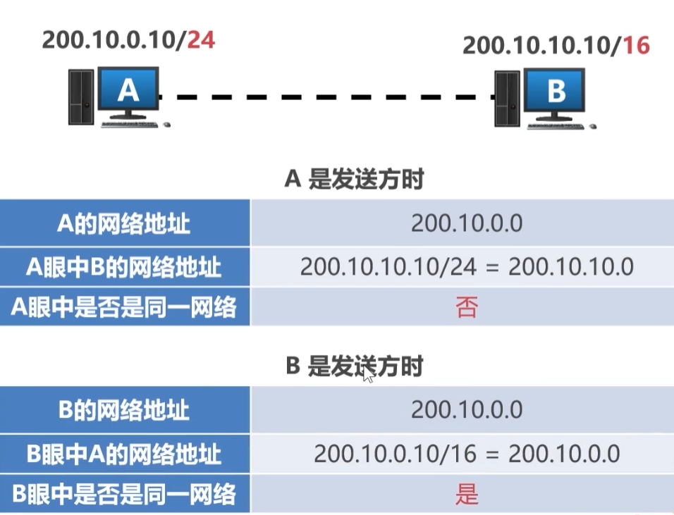 image-20250309154350970