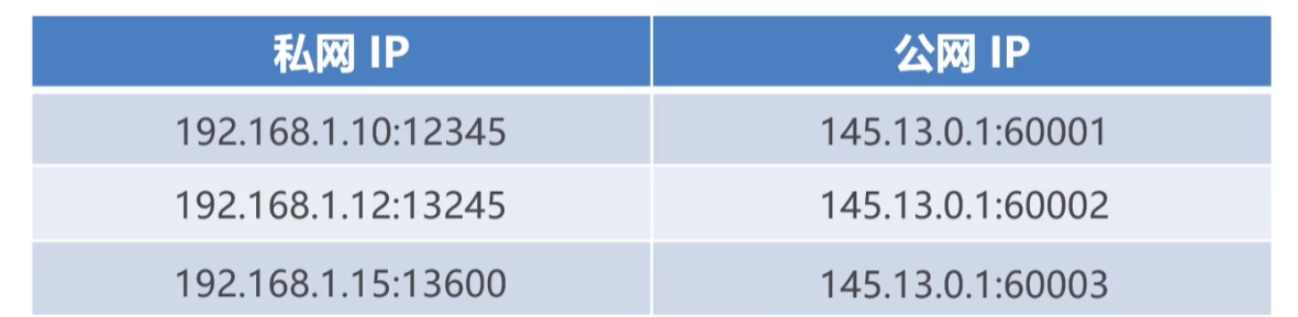 image-20250309154350970