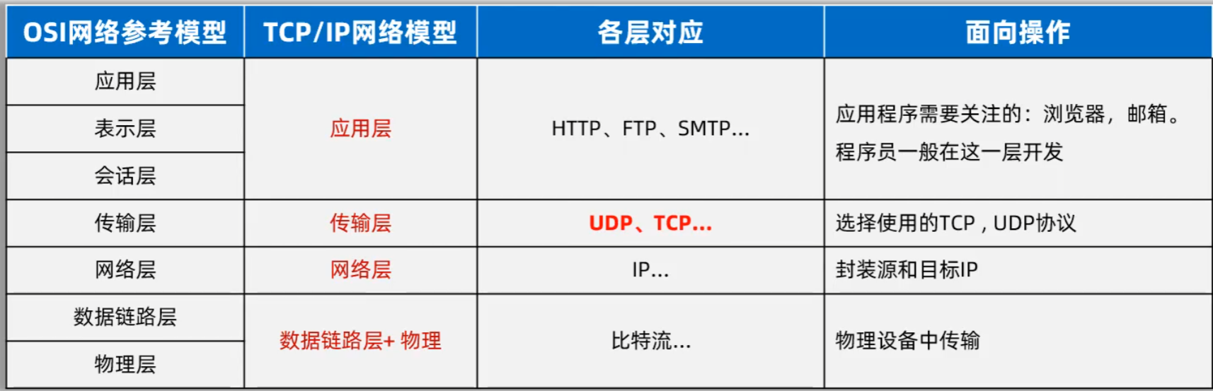 image-20250309154350970