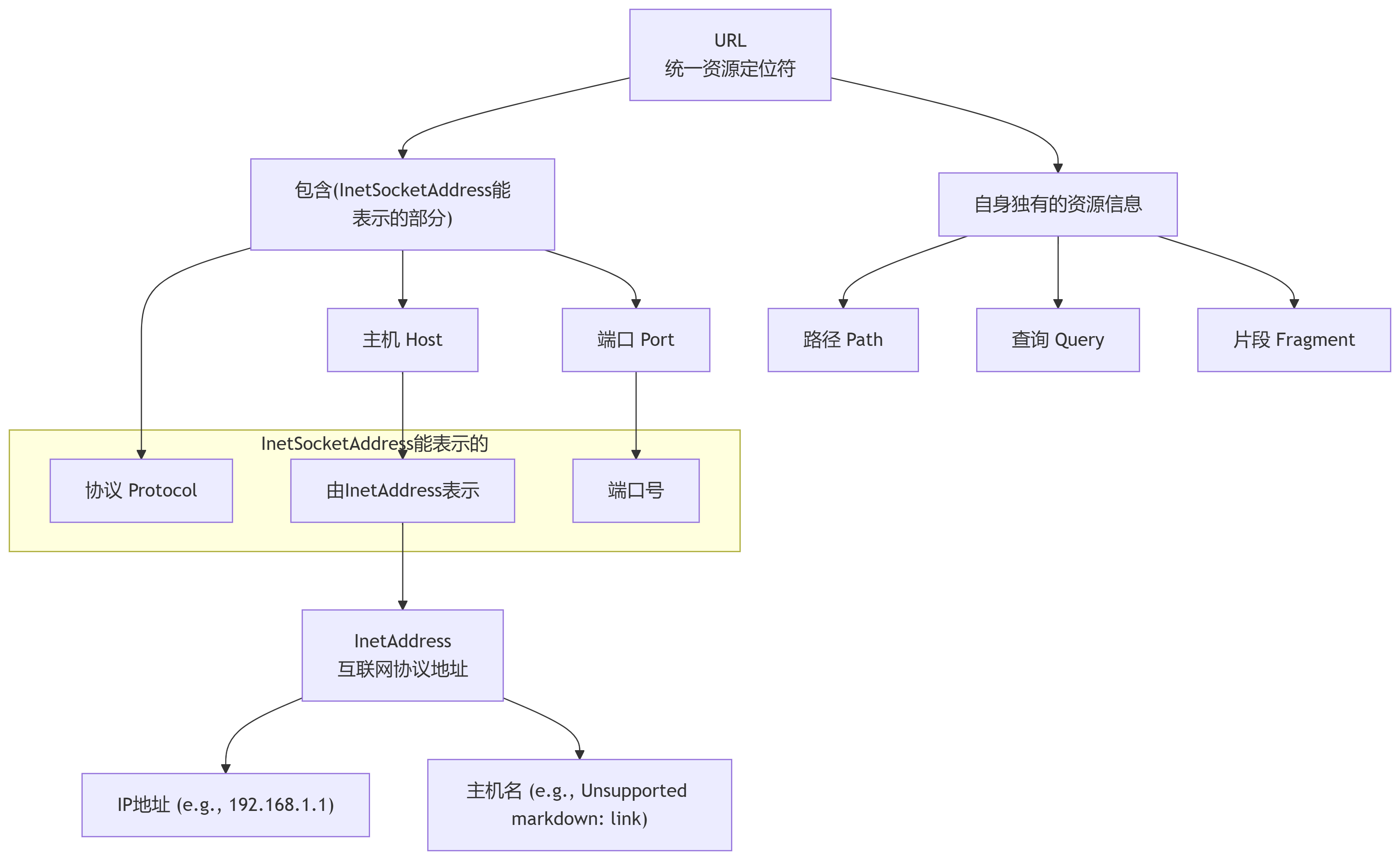 image-20250309154350970