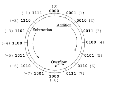 image-20241129141913955