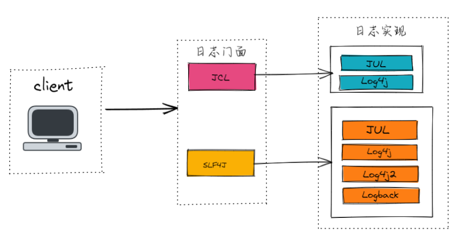 image-20251105144735333