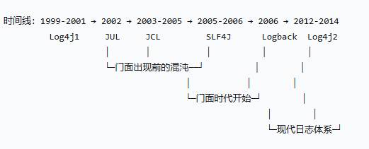 image-20251105195847798