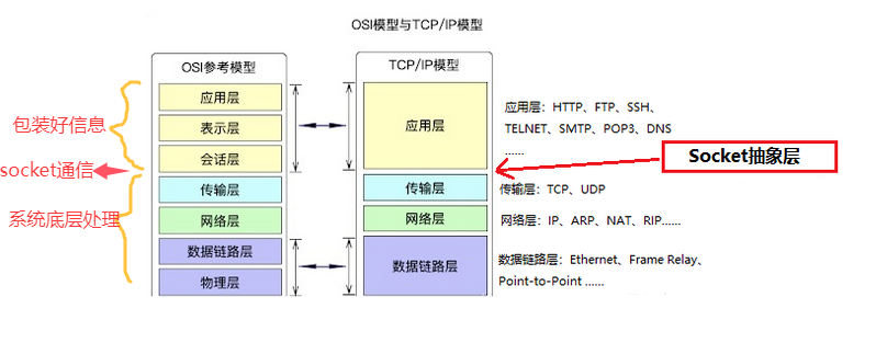 image-20251107112817675