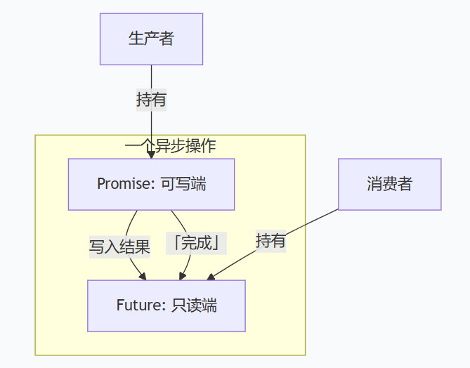 image-20251117111033867