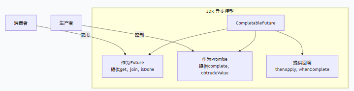 image-20251117111428148