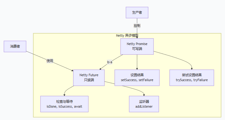 image-20251117112119989