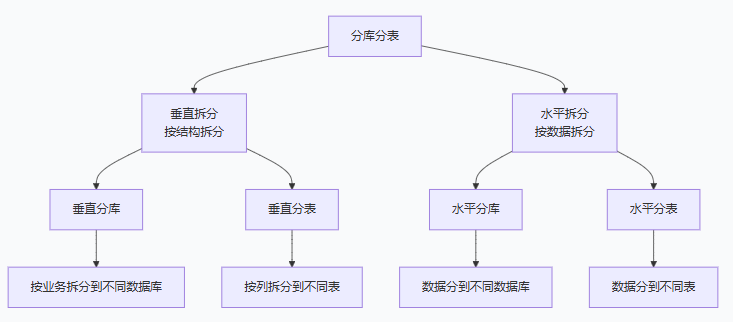 image-20251201143252984