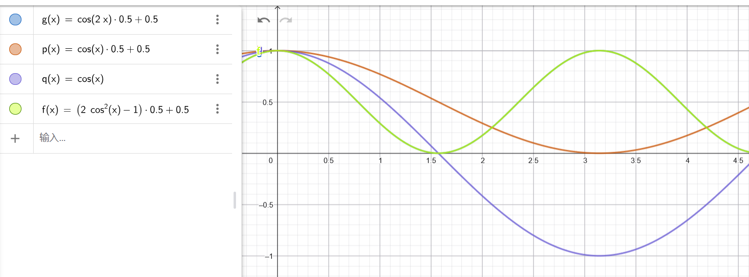 散射强度映射函数