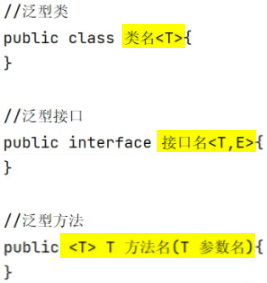 Java中的泛型