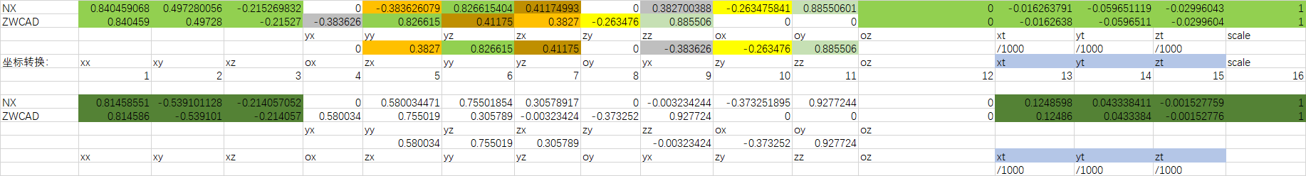 NX与ZWCAD的  4X4坐标转换  xt、yt、zt  /1000 其余的不变