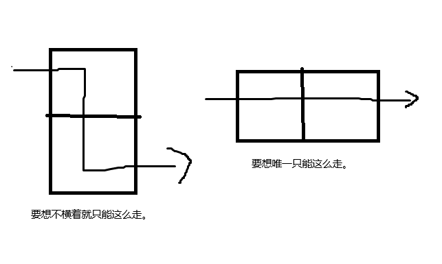 闲话 717 - LGV 引理的小应用