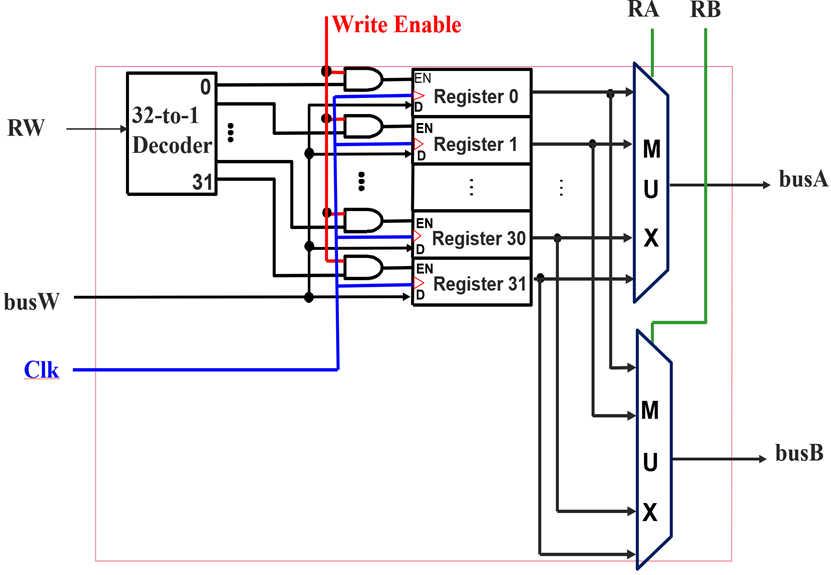 30ff5806f7be1a1fd1c0990ba35c6ec3_bHZOQ1RrdTBTVHl0TndseVhIcEc3QT09