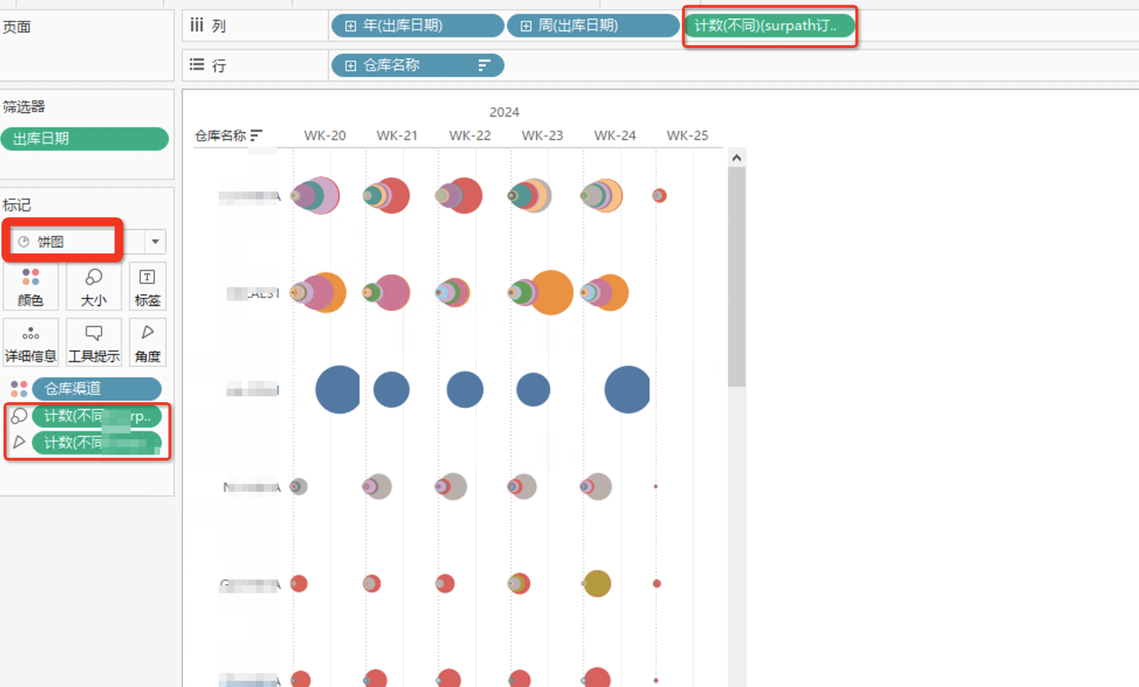 tableau图表样式/格式