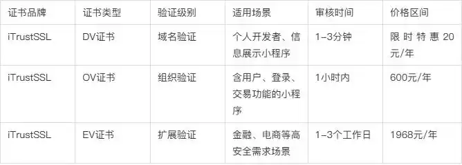 cefc1e178a82b90110c143789764b9673812ef03