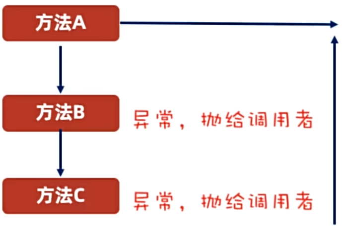 image-20250721023722000