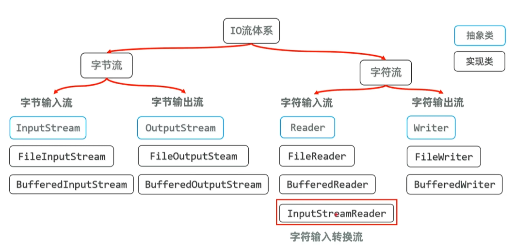 image-20250802170156460