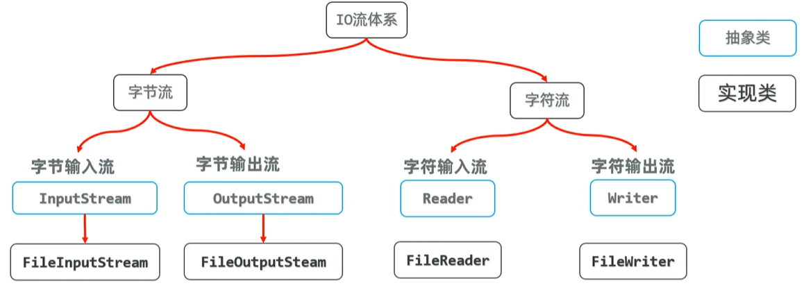 image-20250730180446656