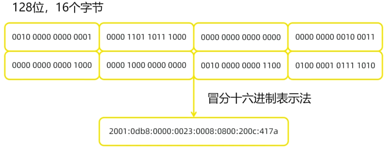 image-20250807174117364