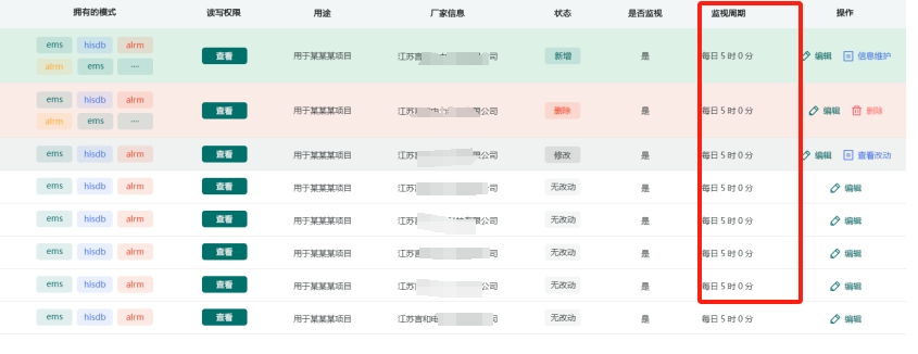 表格内cron表达式转成需要的时间格式