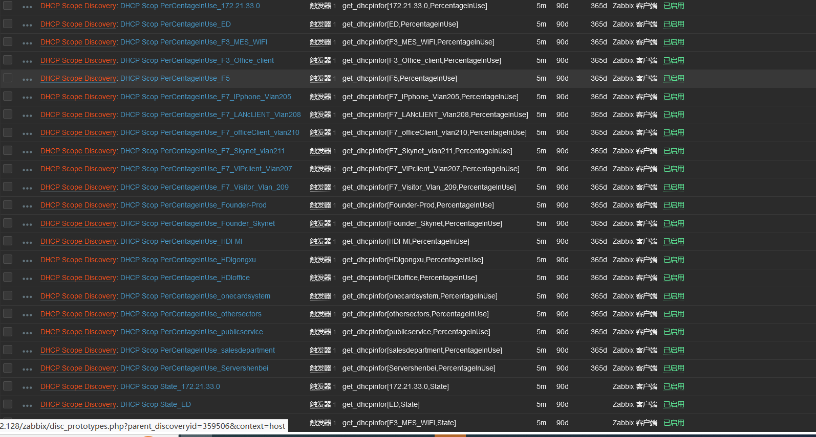 zabbix监控windows DHCP server