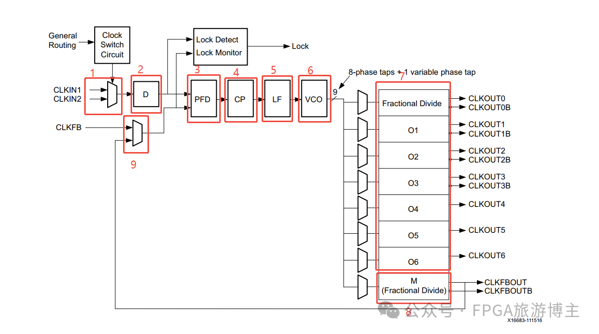 c91accc43d1fa37d4a23a6e7780f2ece