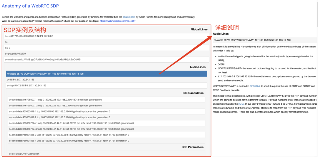 Web前端WebRTC攻略-媒体协商与SDP简析（转载）