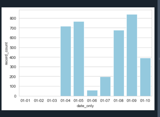 4c0cbf4d64354634b3d9c54c291d6972