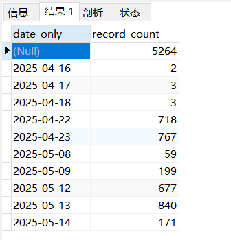 4ef72100ce594b74a5113a0efaad7dd0