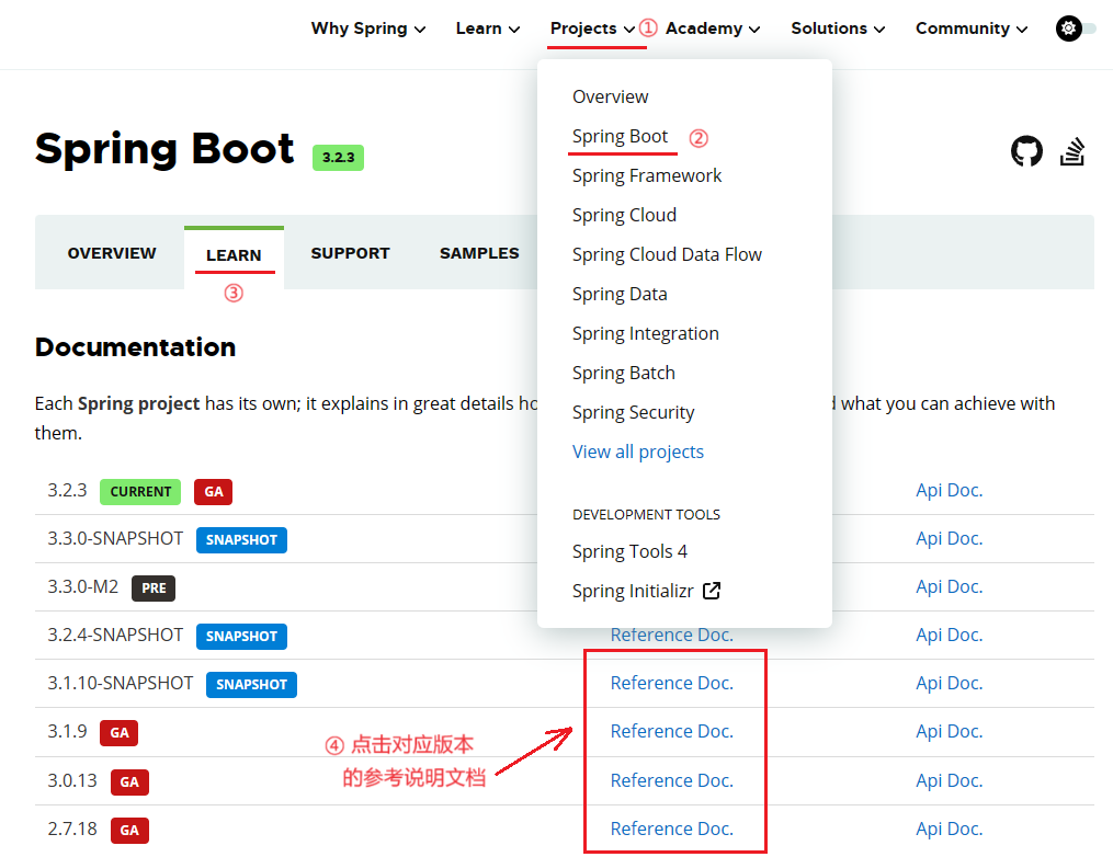 进入SpringBoot参考手册页面