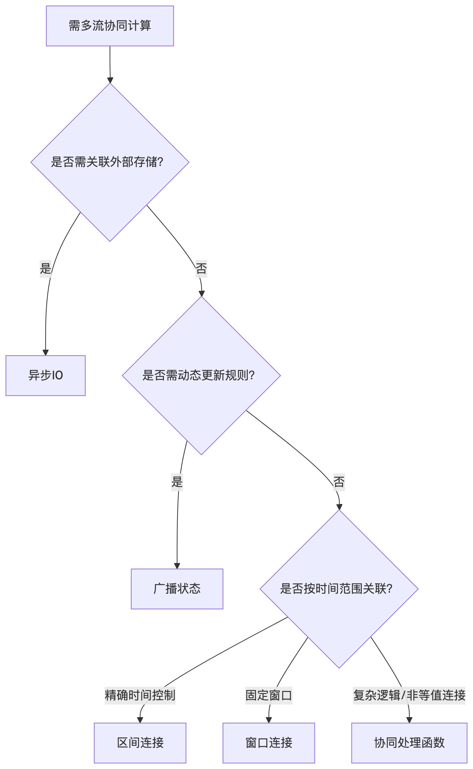 deepseek_mermaid_20250804_e10381