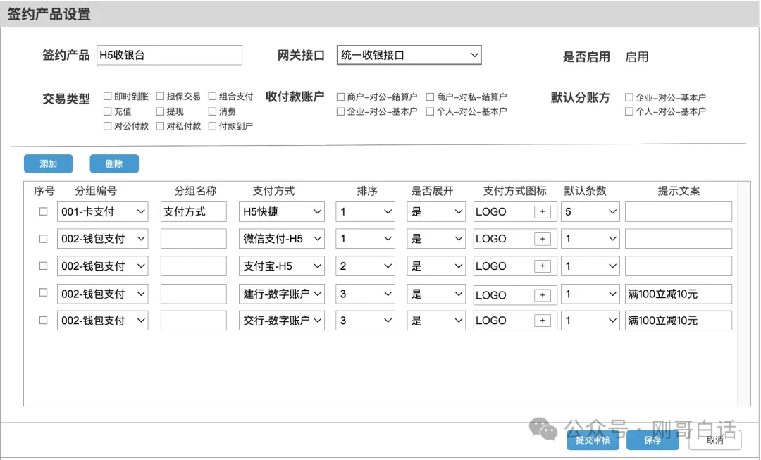 收银台大讲究