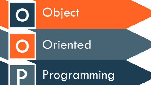 全网最适合入门的面向对象编程教程：00 面向对象设计方法导论