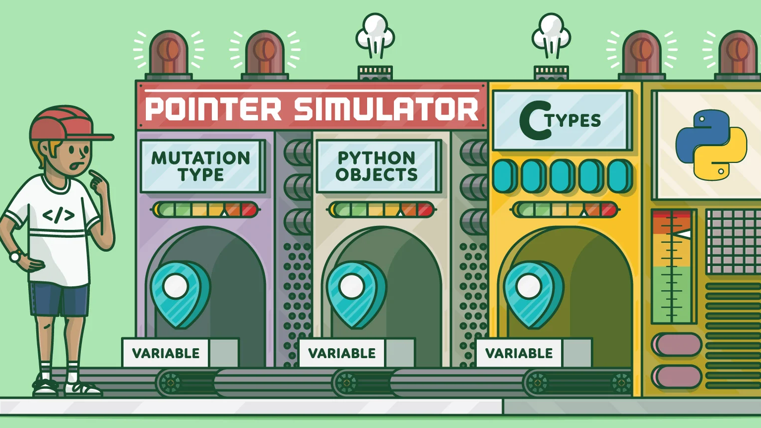 全网最适合入门的面向对象编程教程：33 Python 的内置数据类型-对象 Object 和类型 Type 的关系