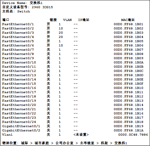 交换机配置（1）--单交换机VLAN）