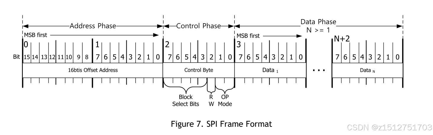 026efdaa02dfef32a5f341172b48dbbc_aad90ff306144293a1f103e614e3f697