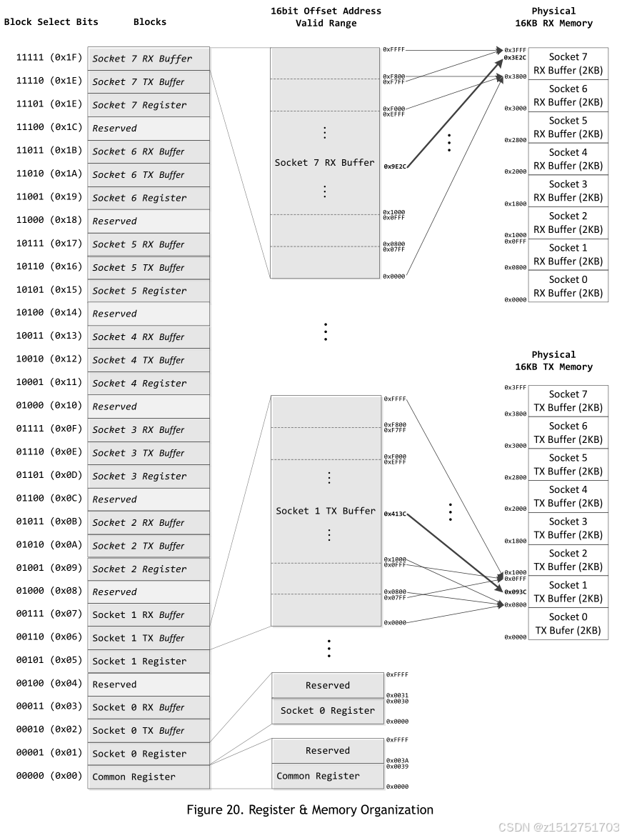 9ef2b934cedd2a7570a337aee1387d5f_a4d0f8fd9c524e9496b869d46931d1b1