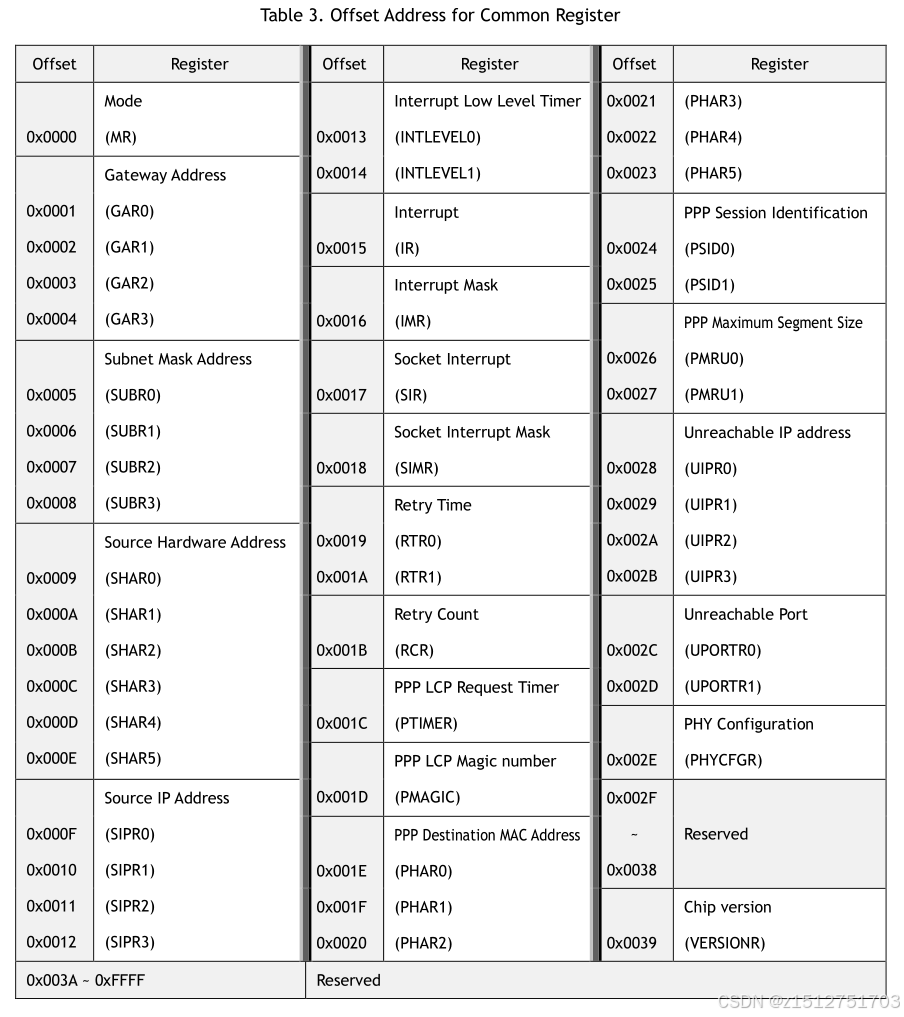 fa90a8f8a463d349f4ecc93f11b55ec4_f6d02d0b576d491190f0b1998dc35286