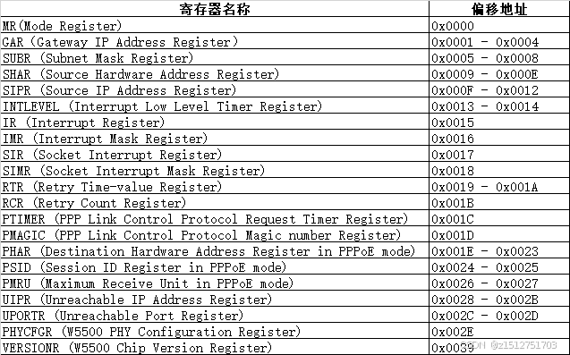 567923d3c1be6b6567a15f45282b7e74_c99fb1fd13c94b9199efa1ec85d5acfd