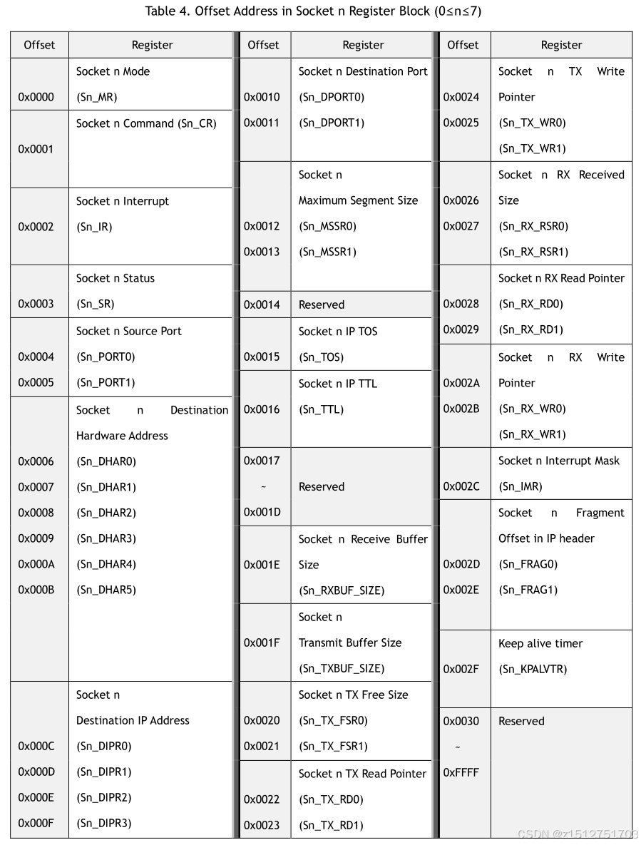 94878280baeb0ac7a9412f23e217b921_0cd98bc1afa44c7d93cad08e3ede3833