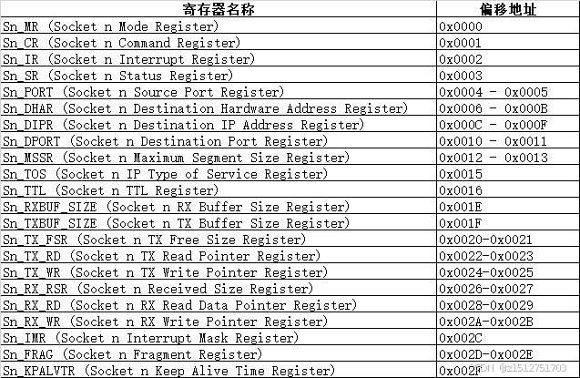 9f8c81391990ba03a42a3b197d645b5b_21c19933f0bc4d5a9a47fadac69528e3