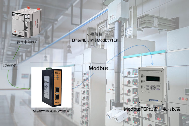 小疆智控网关拓扑专用图