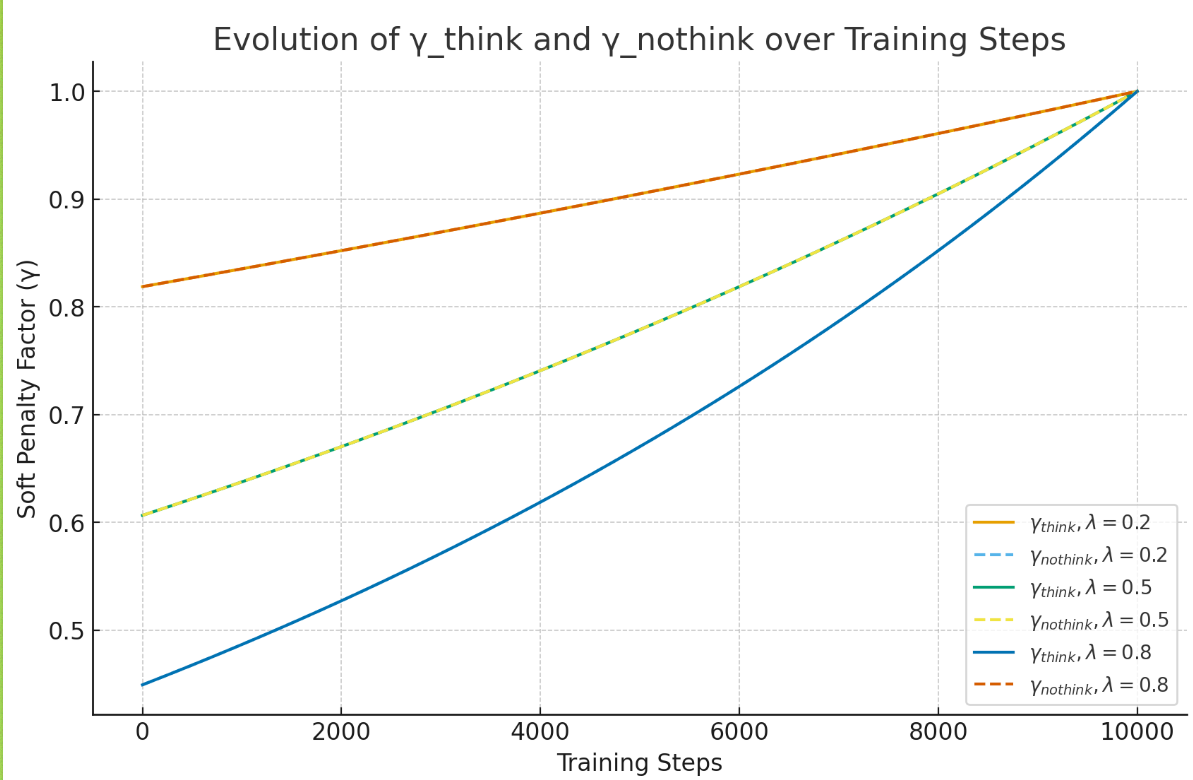 image-20250903232951517