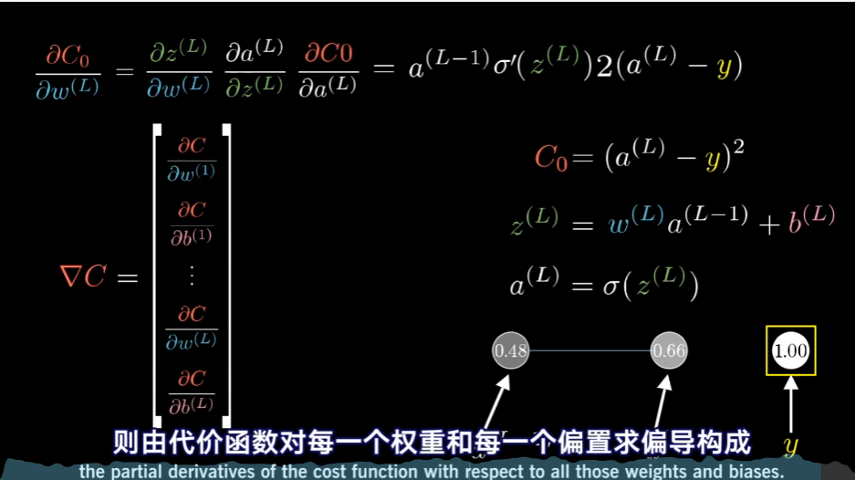 正向傳播和反向傳播