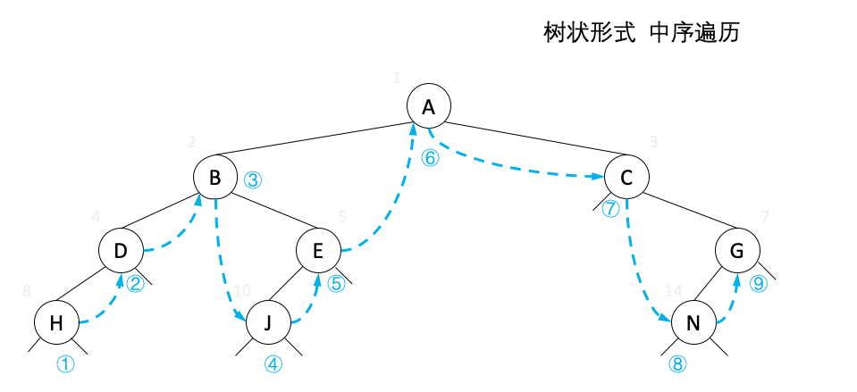 figure10