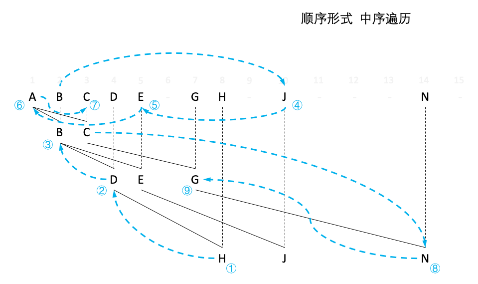 figure11